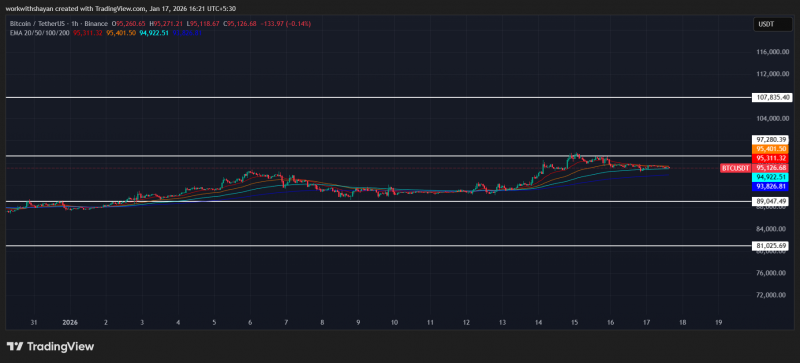 Прогноз цены на Ethereum: охлаждение ETH продолжается, а кредитное плечо снижается до $40,3 млрд