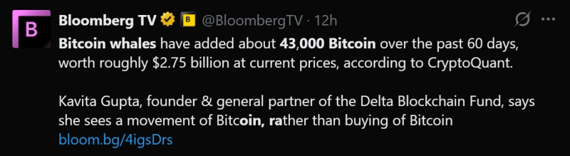 «Кит-инвесторы» в биткойнах увеличили свои запасы на 43 000 BTC, положив конец продолжавшейся несколько месяцев волне продаж