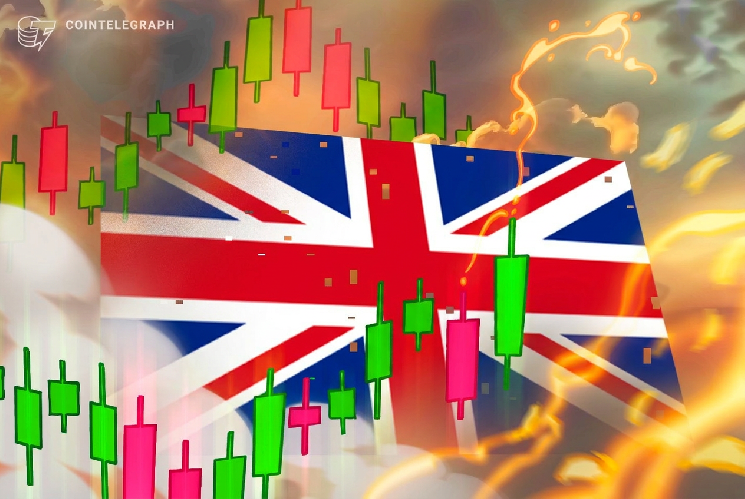 
			Британский финансовый регулятор рассматривает отмену запрета на рынки прогнозов: СМИ		